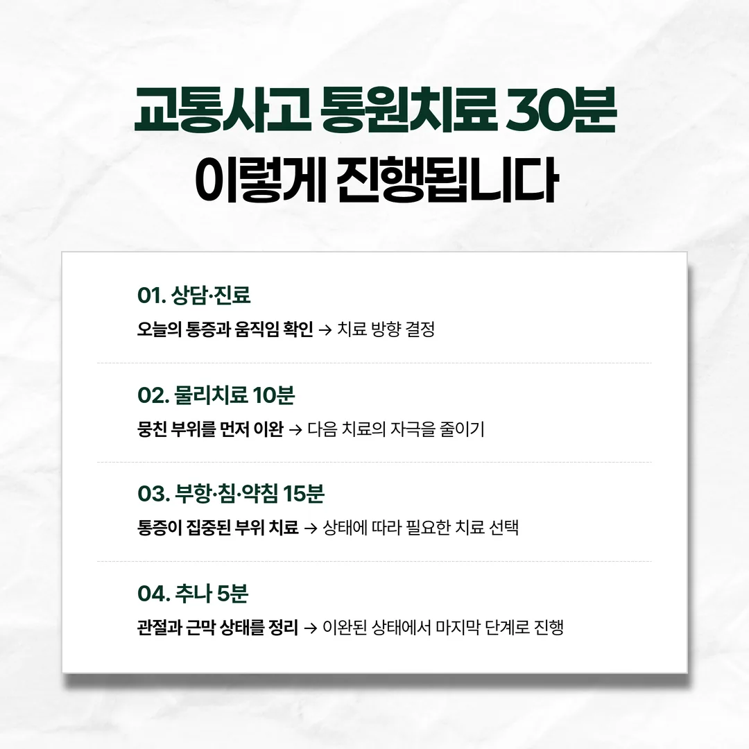 교통사고 통원치료 30분 치료 세션의 단계별 진행 순서