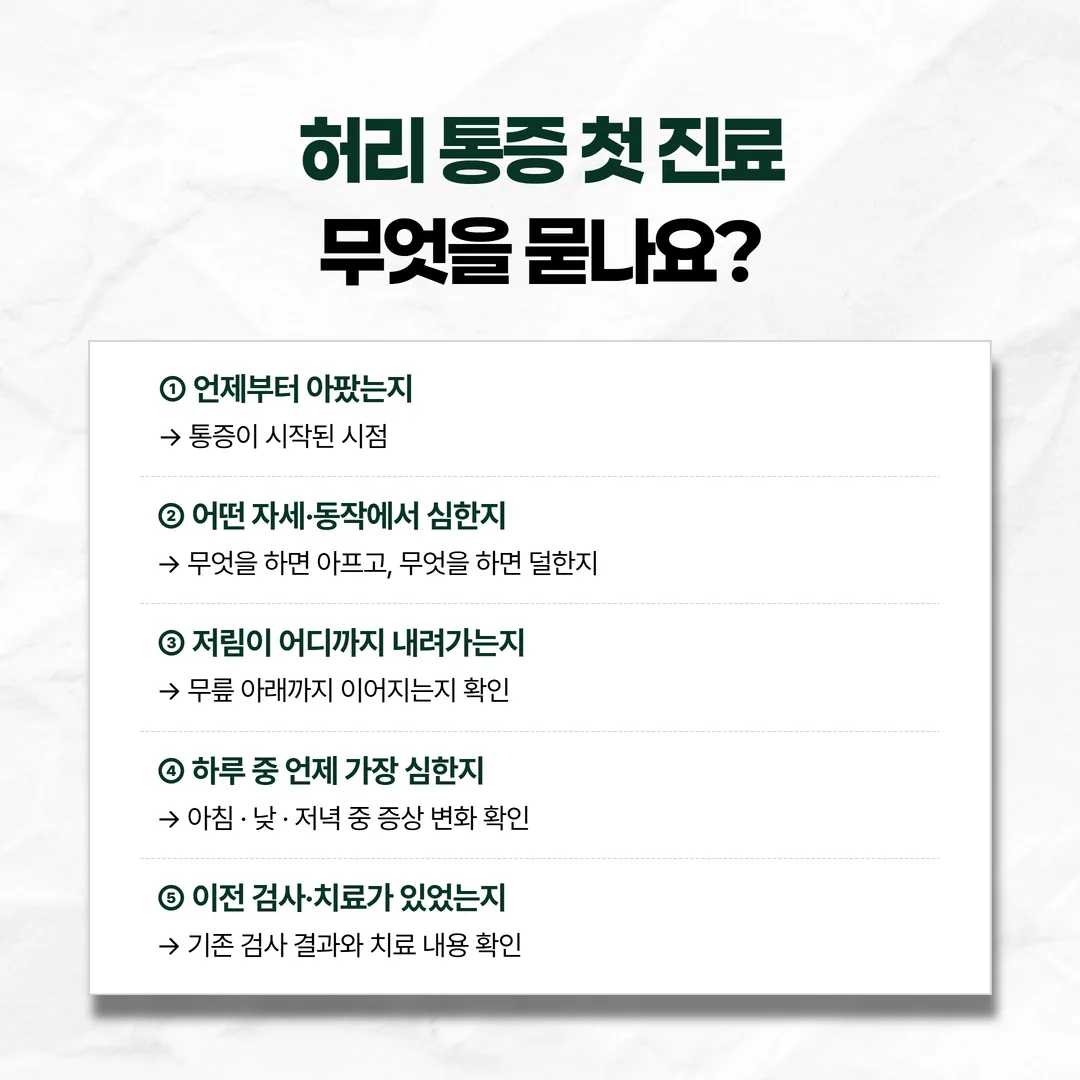 첫 진료 문진에서 확인하는 다섯 가지 항목 정리 그림