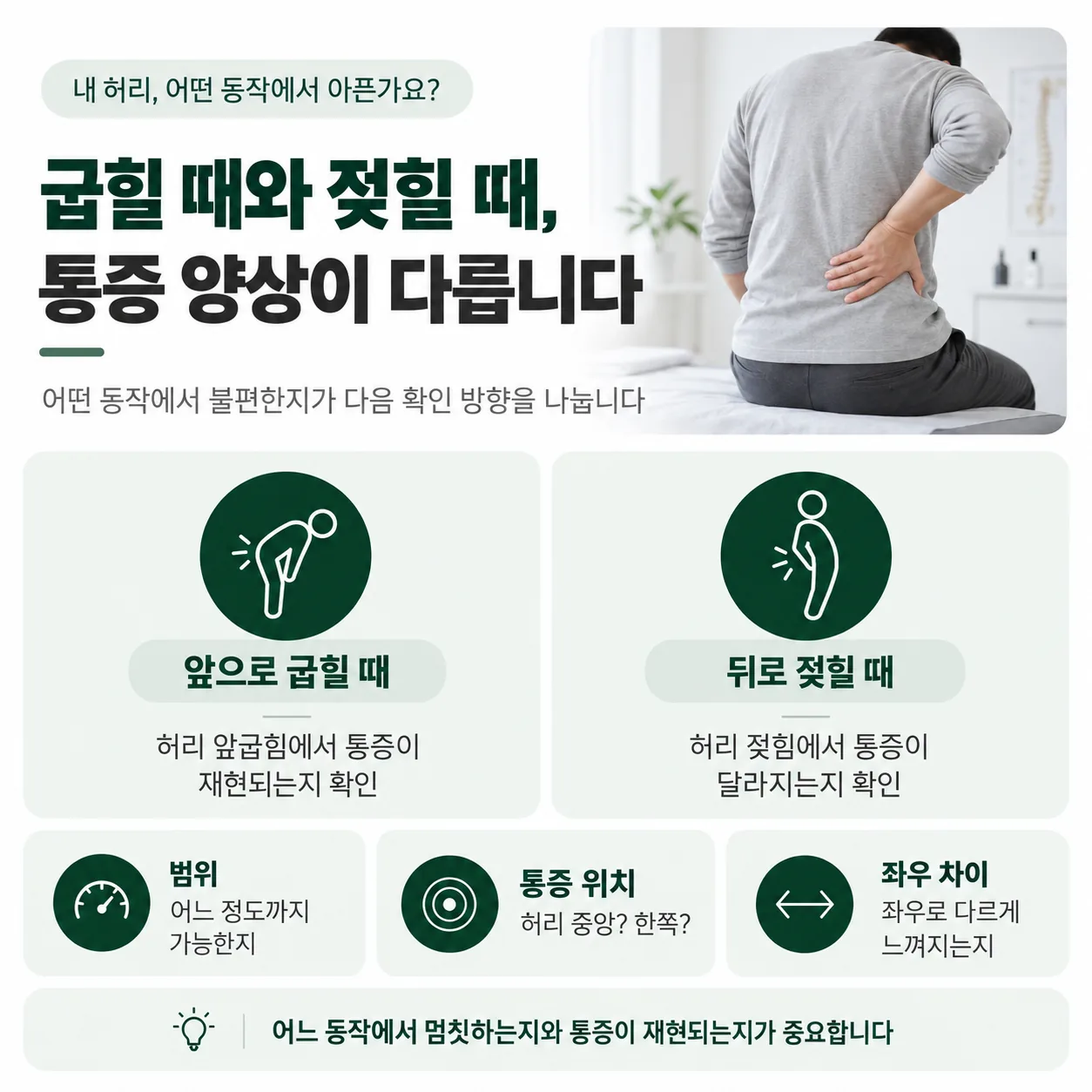 굽힐 때와 젖힐 때의 통증 변화를 비교한 관계도