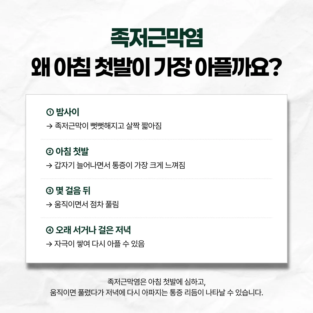 족저근막염 통증 위치를 보여주는 발바닥 개념도