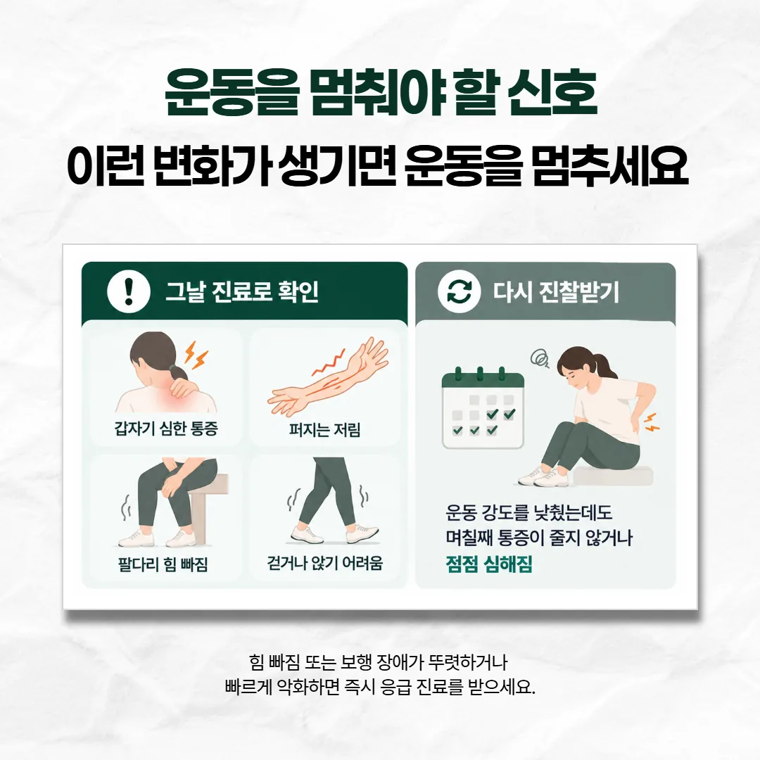 교통사고 후 운동 중 멈춰야 할 신호 안내도