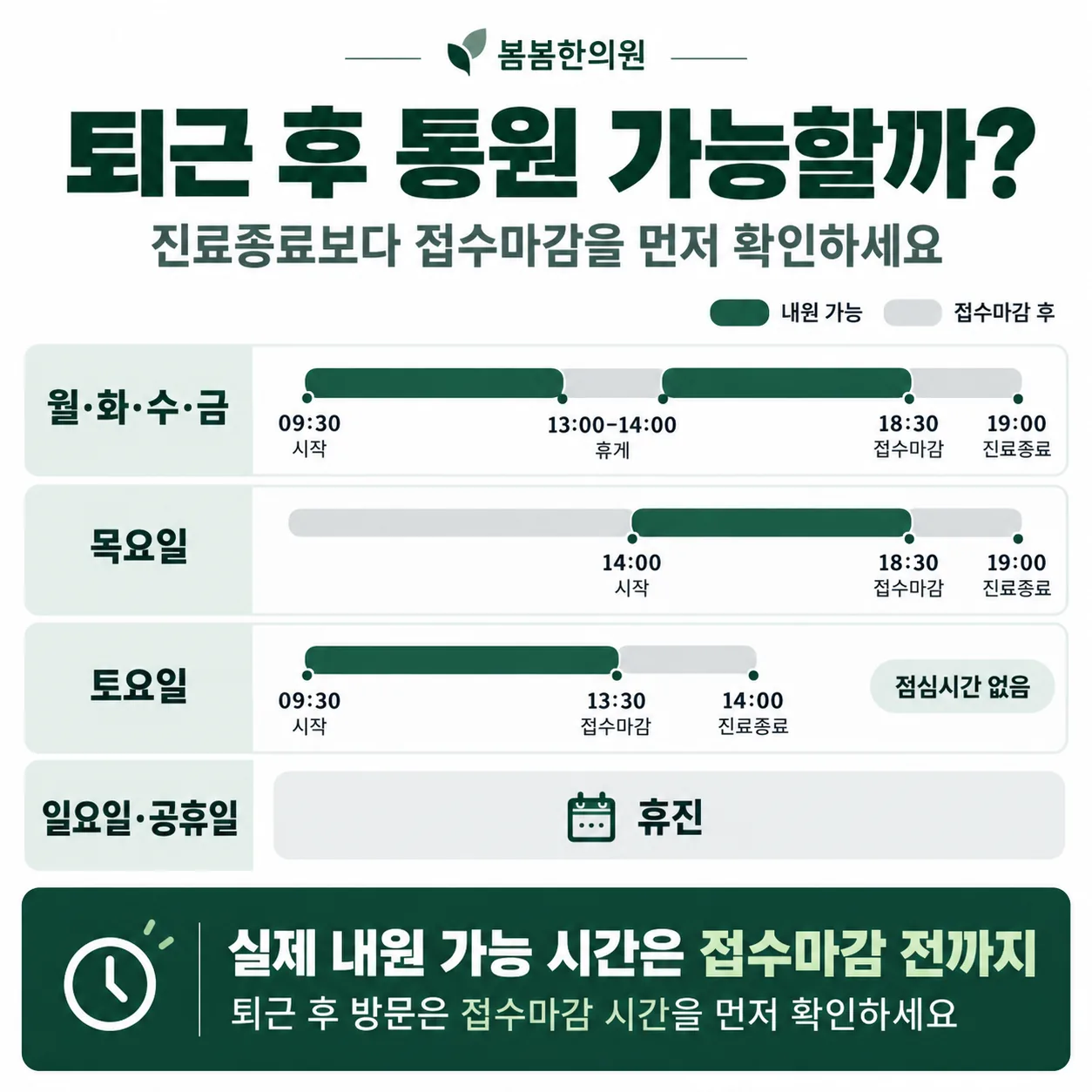 봄봄한의원 요일별 진료시간과 접수마감을 비교한 개념도