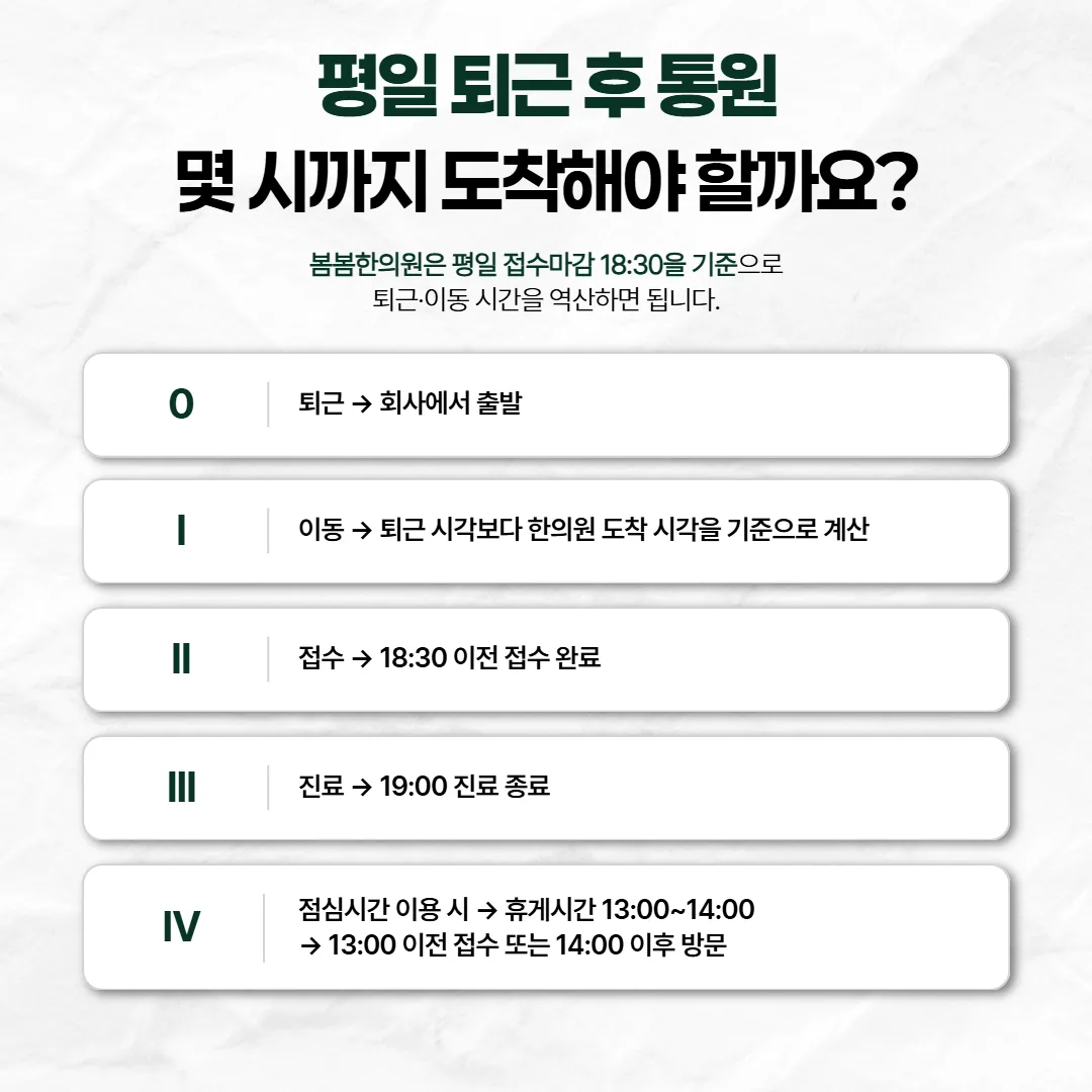 평일 퇴근 후 통원을 접수마감 18시 30분 기준으로 역산한 타임라인