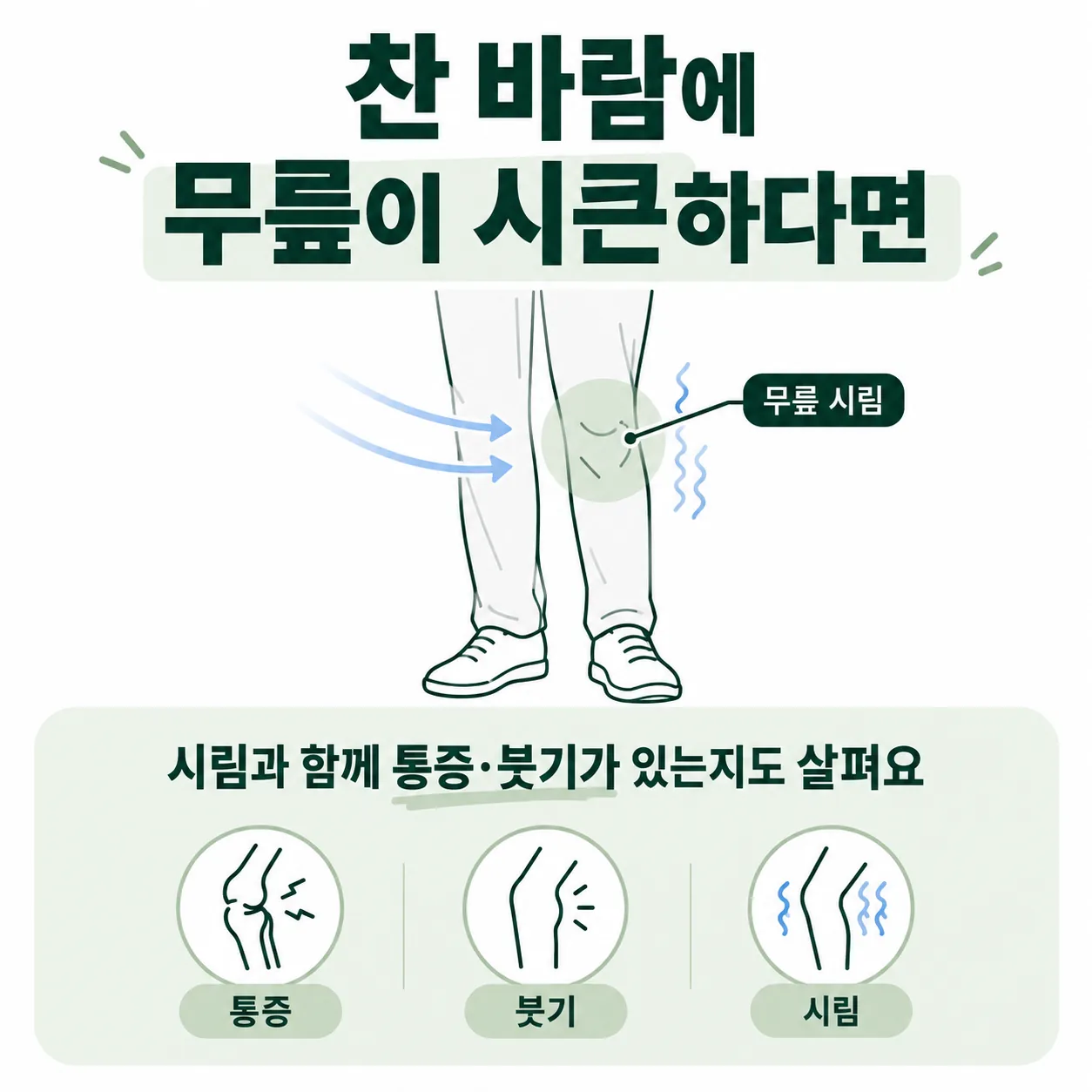 찬 바람이 불 때 무릎이 시큰해지는 무릎 시림을 나타낸 그림