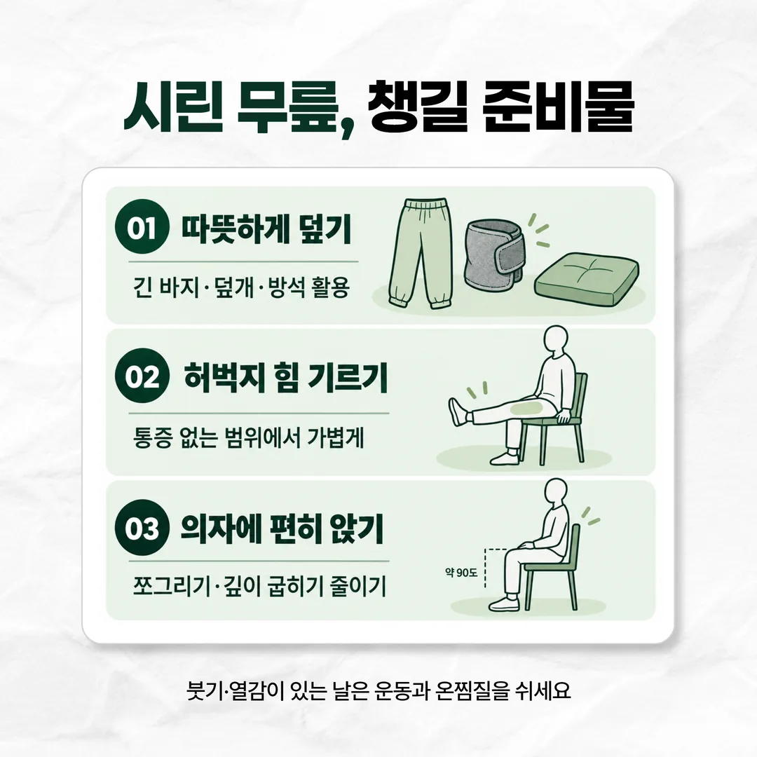 시린 무릎을 문진과 진찰 뒤 침, 약침, 한약, 물리치료 중에서 정하는 진료 흐름 도식