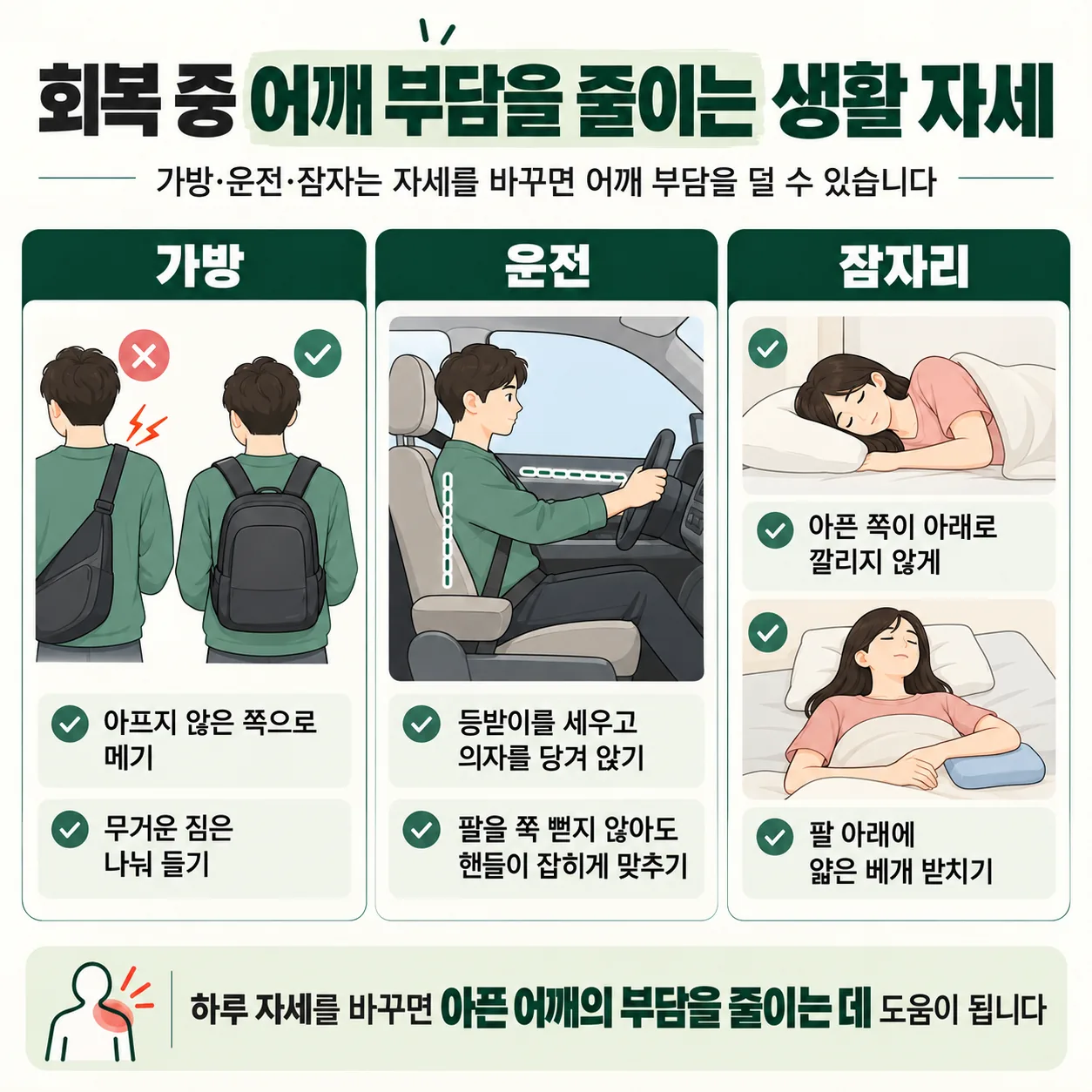 교통사고 뒤 아픈 어깨를 위한 가방과 운전, 잠자는 자세 안내도