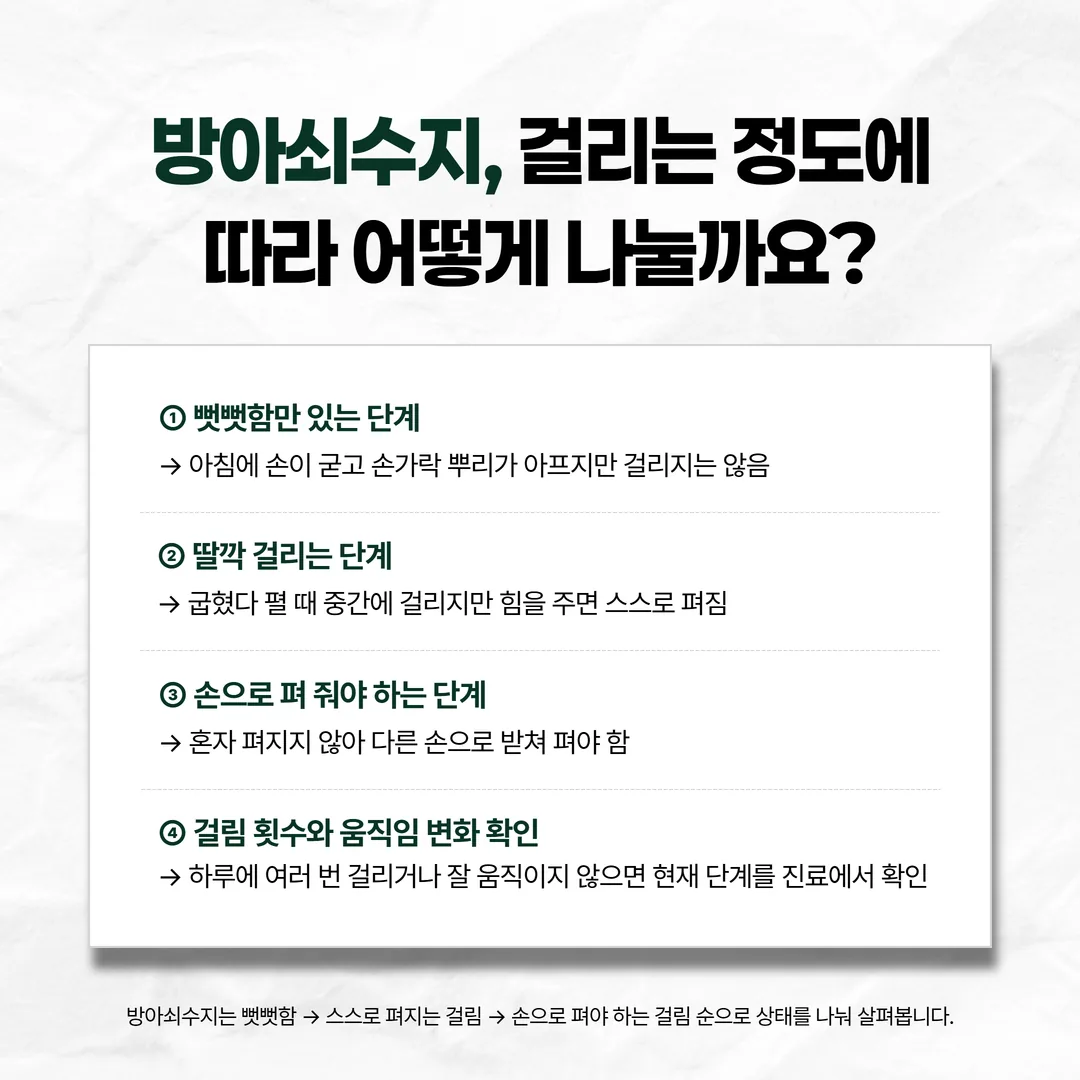 방아쇠수지 세 단계, 뻣뻣함과 딸깍 걸림과 손으로 펴 줘야 하는 상태