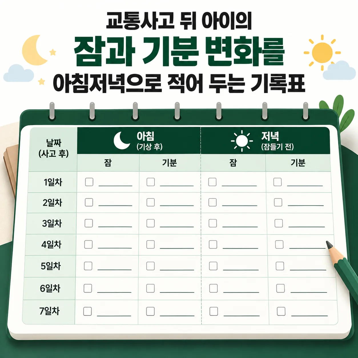 교통사고 뒤 아이의 잠과 기분 변화를 아침저녁으로 적어 두는 기록표